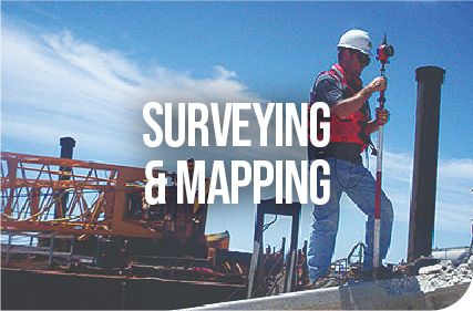 surveying CTA